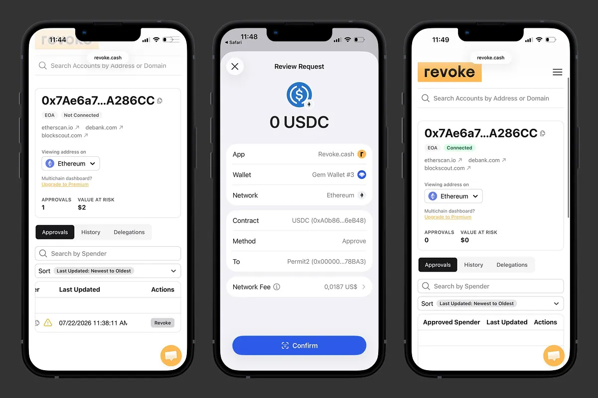 Tapping Revoke in Revoke.cash, confirming the 0 USDC allowance in Gem Wallet, and the dashboard verifying 0 approvals with no value at risk